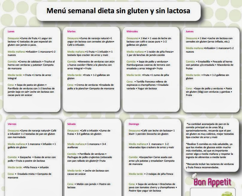 Menu semanal para bajar de peso